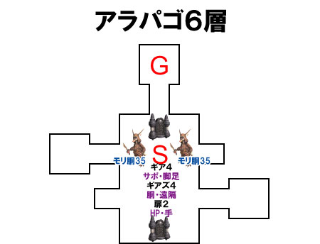 アラパゴ6層