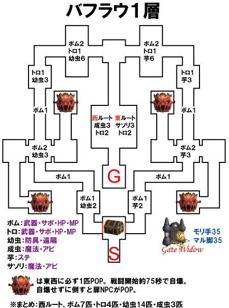 バフラウ1層