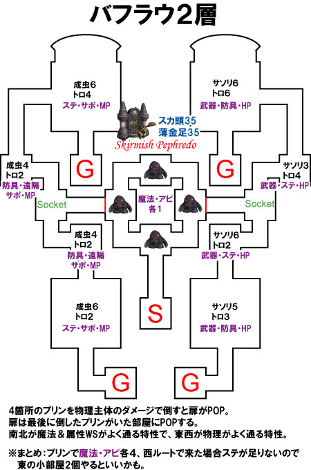 バフラウ2層
