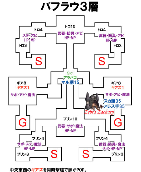 バフラウ3層