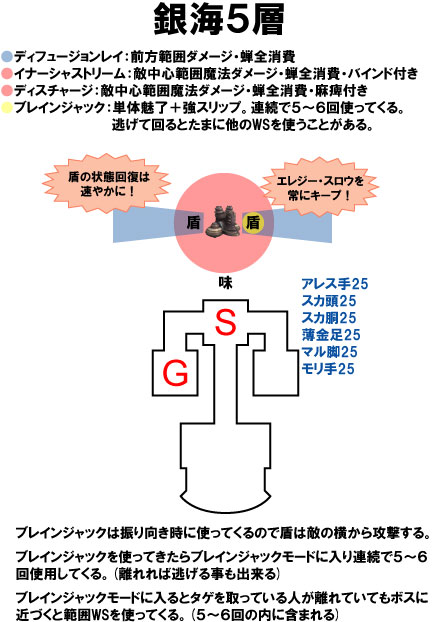 銀海5層