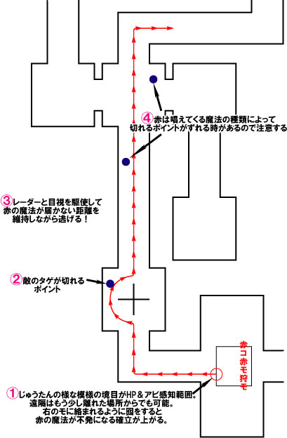 銀海1西 6連フォモル囮