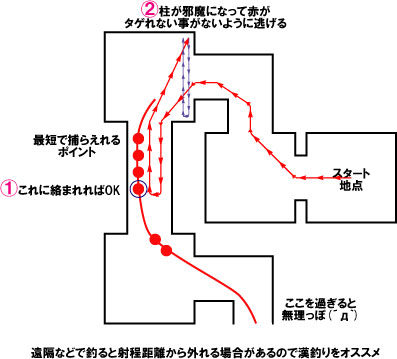 銀海4東 巡回ギア釣り