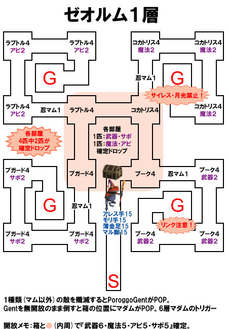 ゼオルム1層