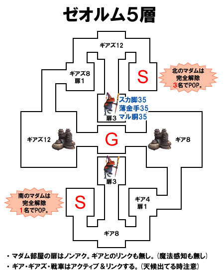 ゼオルム5層